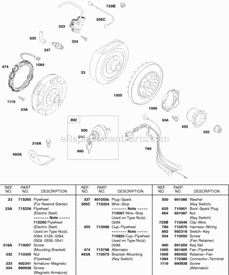Flywheel Alternator Armature Diagram and Parts List for  Briggs and Stratton Engine